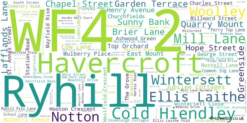 A word cloud for the WF4 2 postcode